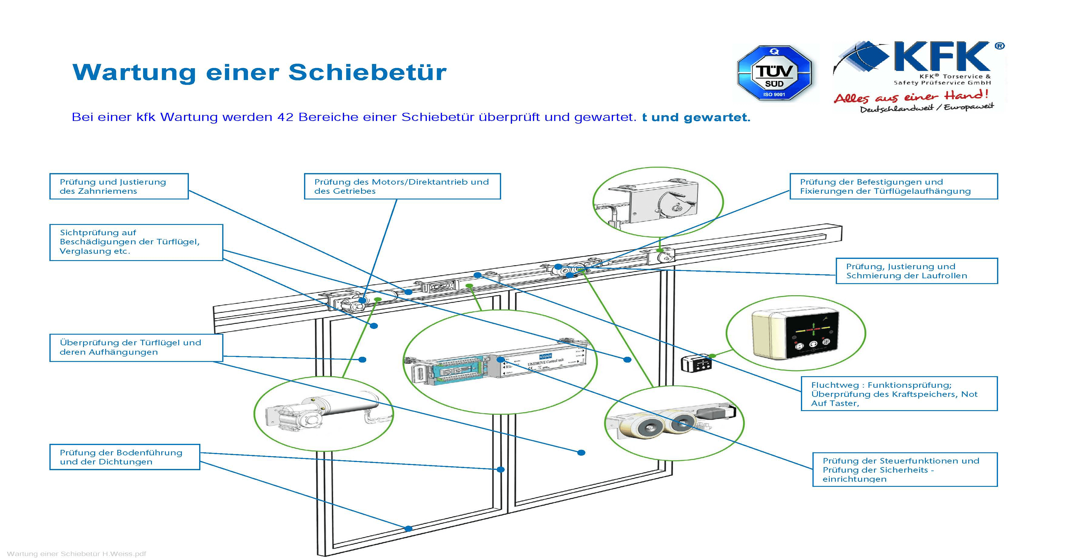 schiebetueren-automatiktueren